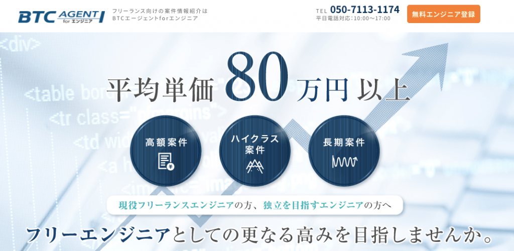 BTCエージェント