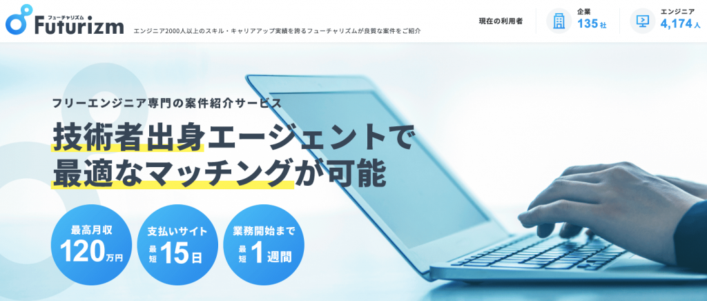 futurizm,フューチャリズム