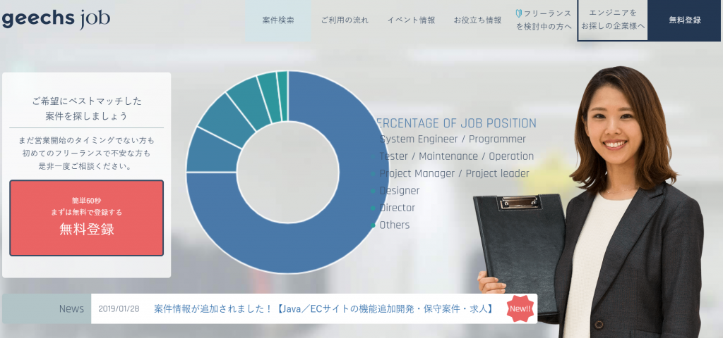 Geeks Job,ギークスジョブ